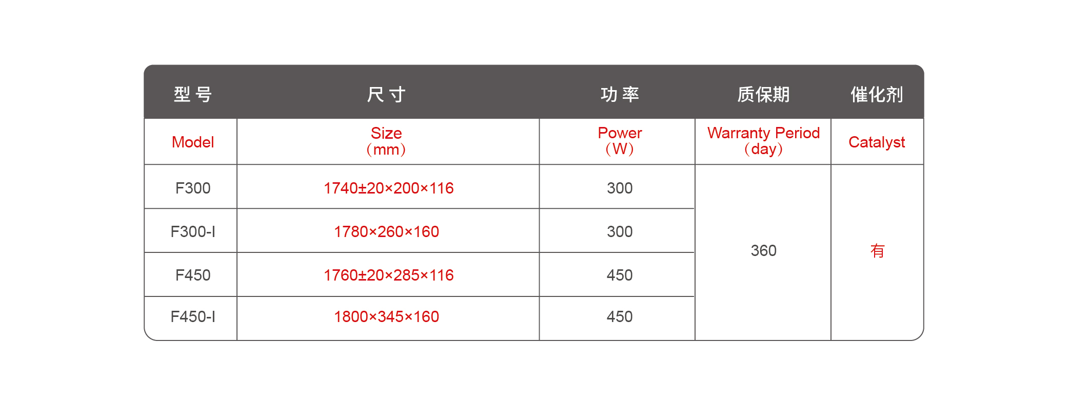 參數_畫板 1 副本 16.jpg